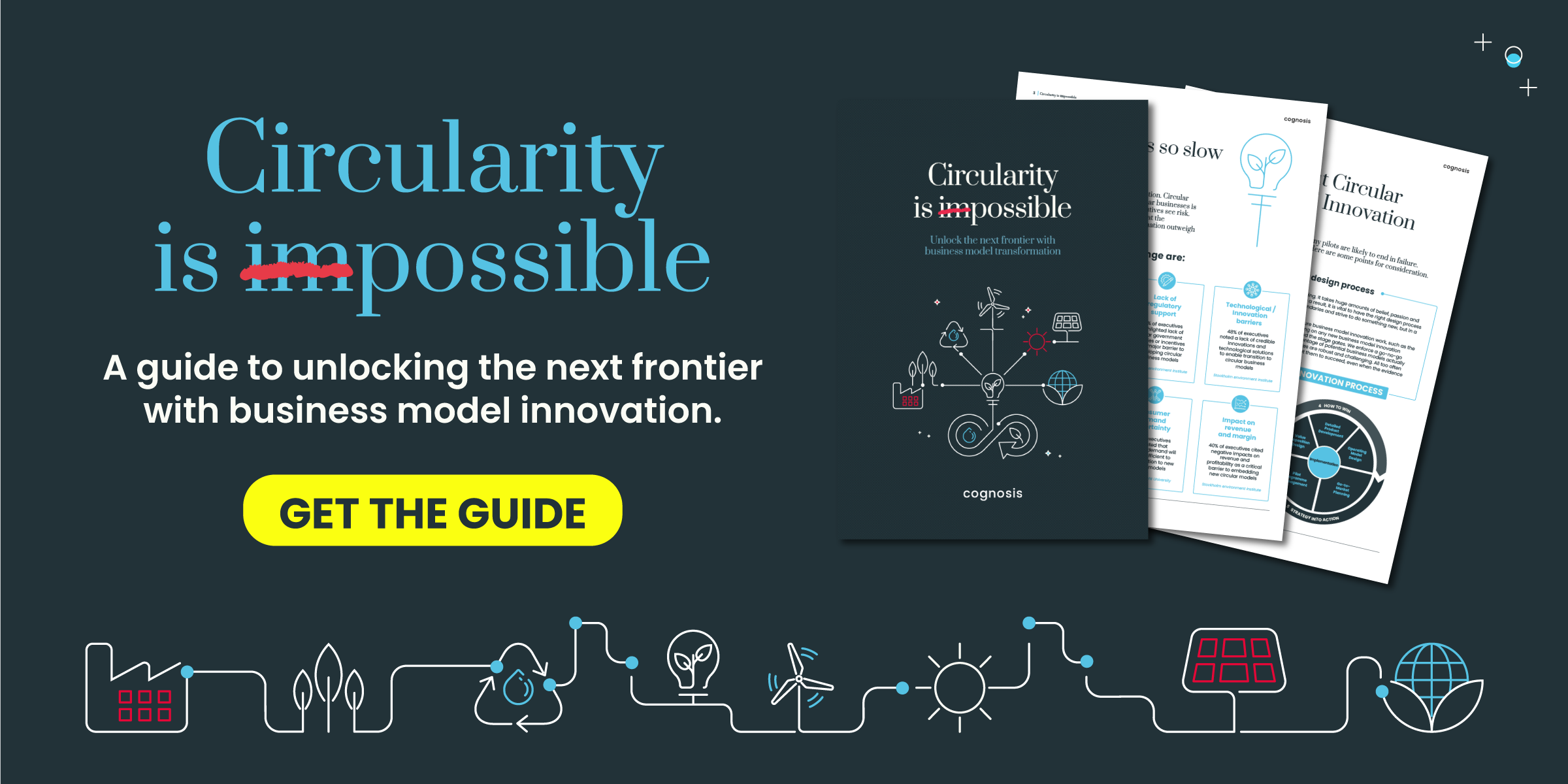 Circularity is possible with business model innovation guide